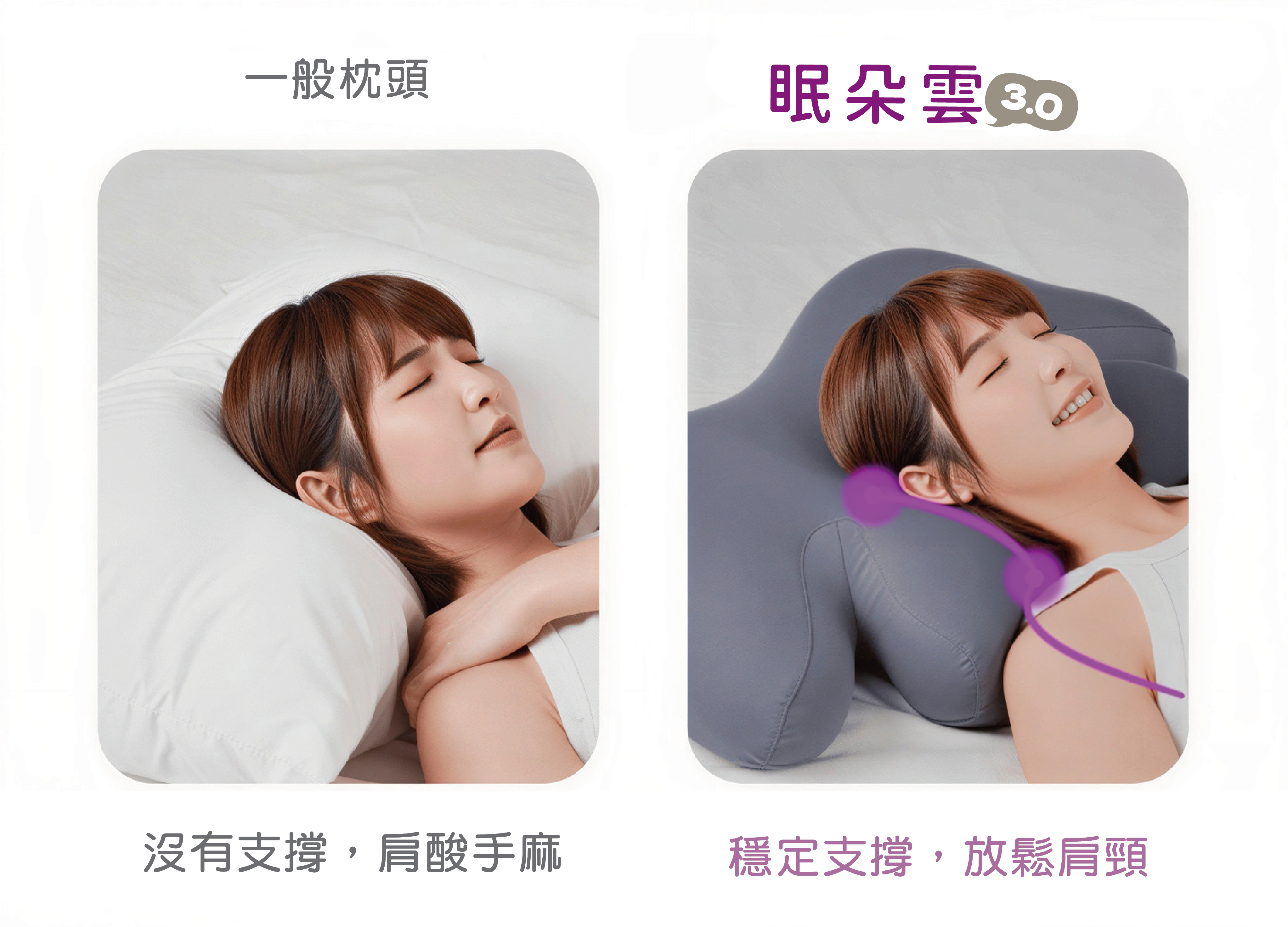 一般枕頭 沒有支撐，肩酸手麻  眠朵雲3.0 穩定支撐，放鬆肩頸