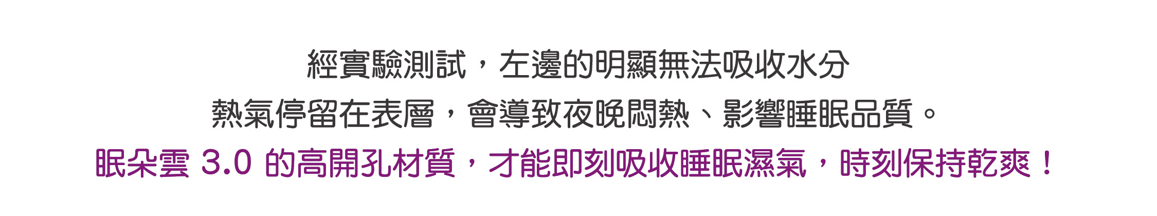 經實驗測試，左邊的明顯無法吸收水分 熱氣停留在表層，會導致夜晚悶熱、影響睡眠品質。眠朵雲 3.0 的高開孔材質，才能即刻吸收睡眠濕氣，時刻保持乾爽！