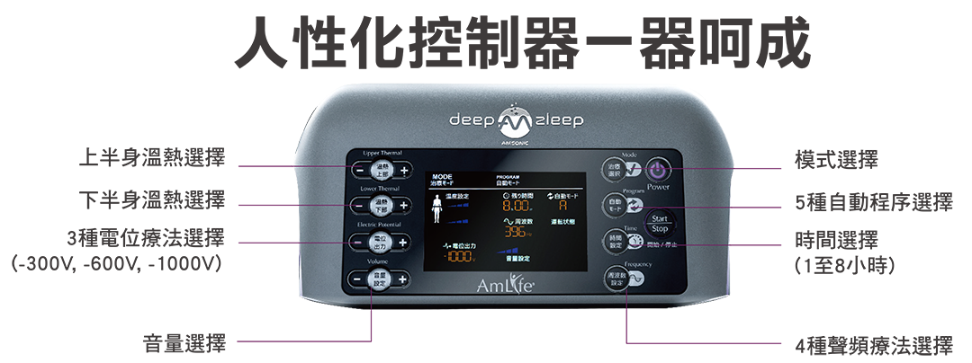 DeepZleep 人性化的智能控制器