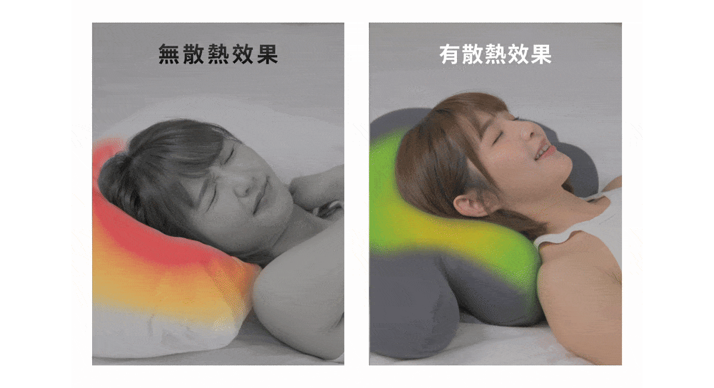 無散熱效果 有散熱效果