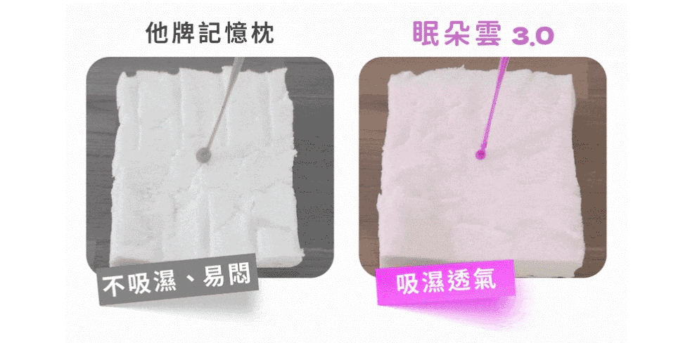 他牌記憶枕 不吸濕、易悶   眠朵雲3.0 吸濕透氣