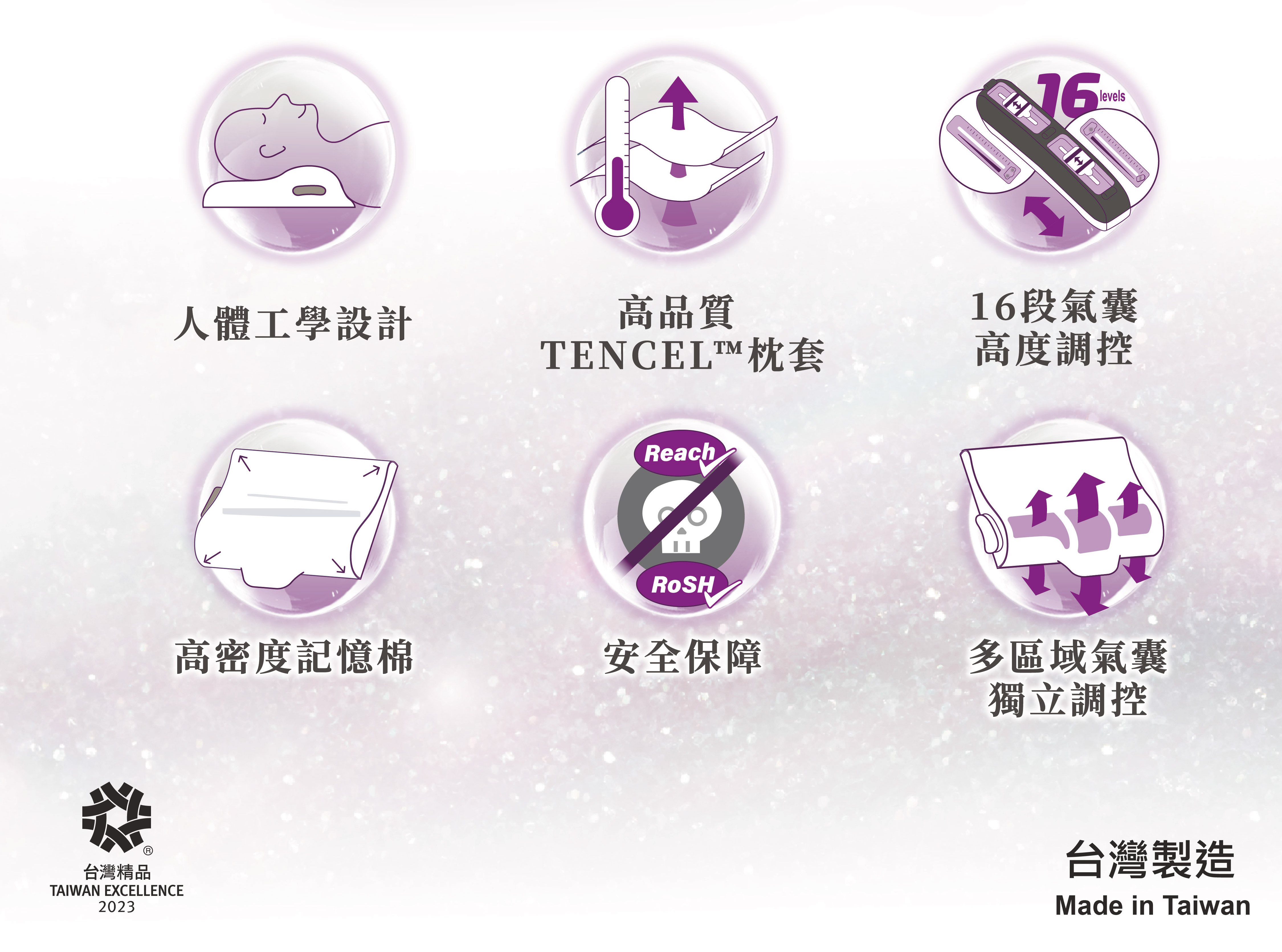 人體工學設計  高品質  TENCEL™枕套  16段氣囊  高度調控  高密度記憶棉  安全保障  Reach  RoSH  多區域氣囊  獨立調控  台灣精品  TAIWAN EXCELLENCE  2023  台灣製造  Made in Taiwan