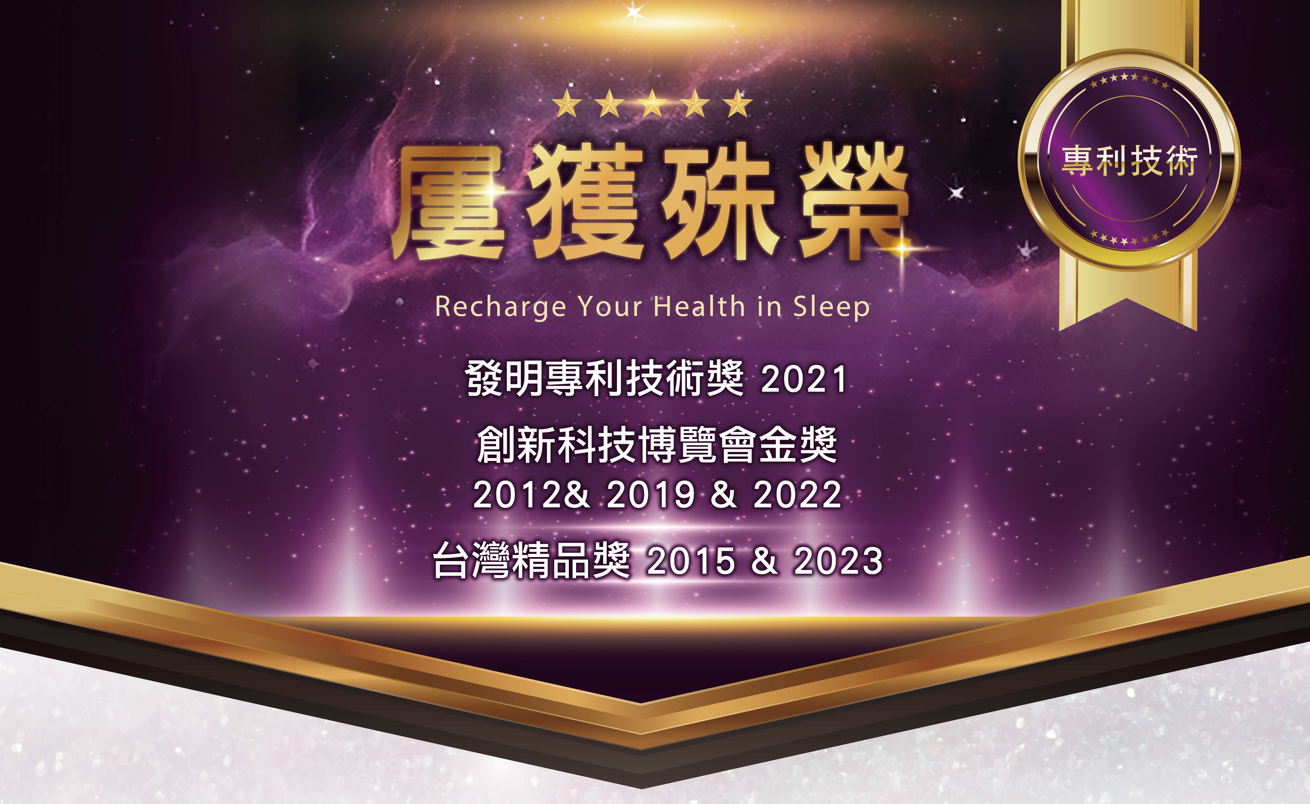 專利技術  慶獲殊榮  Recharge Your Health in Sleep  發明專利技術獎 2021  創新科技博覽會金獎  2012 & 2019 & 2022  台灣精品獎 2015 & 2023